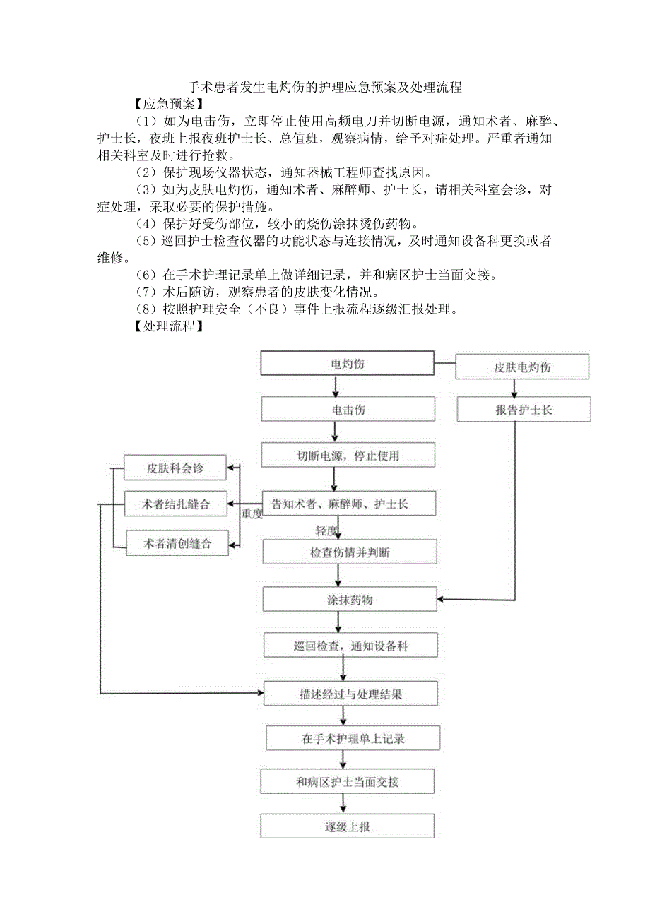 手术患者发生电灼伤的护理应急预案及处理流程.docx_第1页