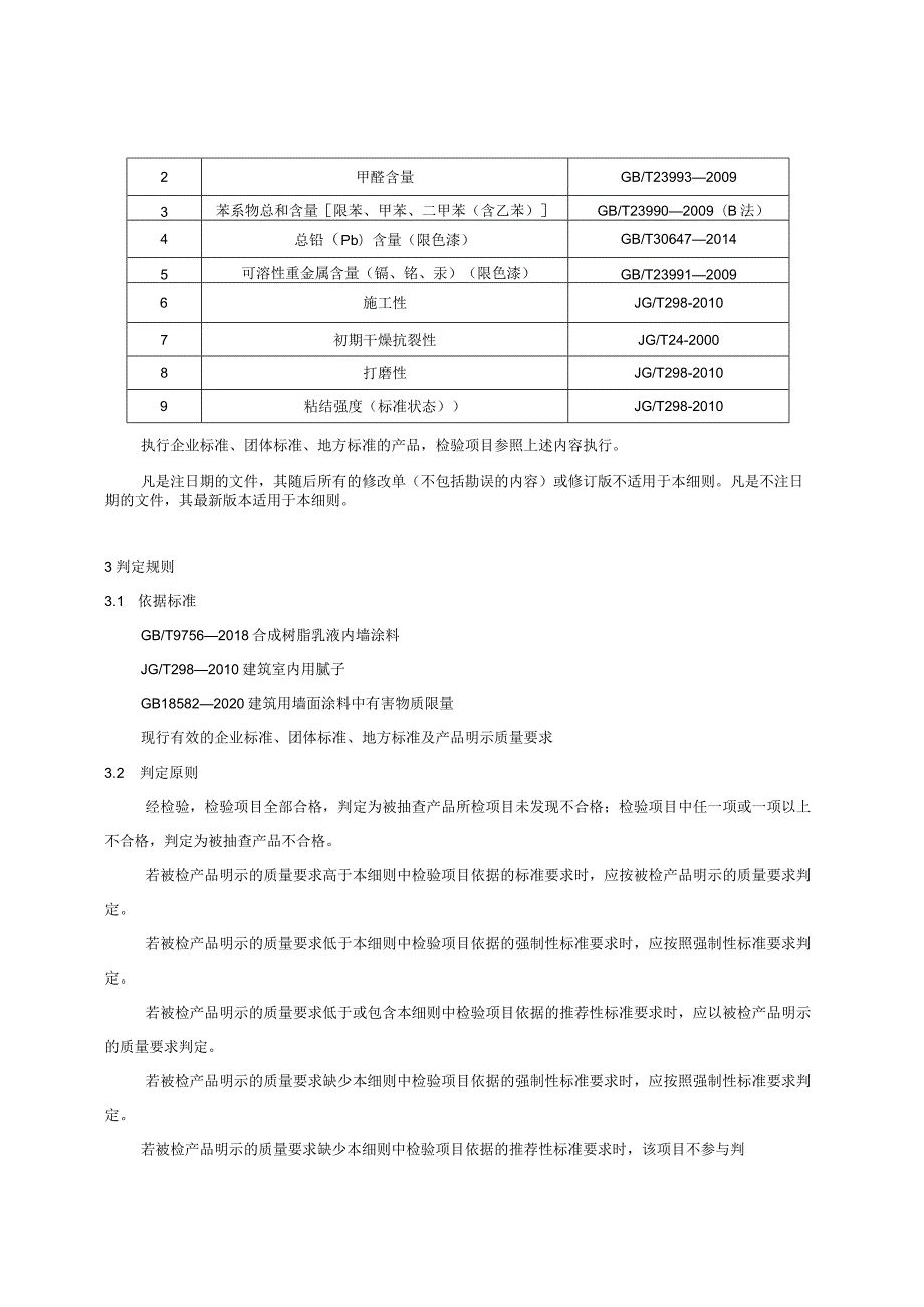 贵州省内墙涂料产品质量监督抽查实施细则（2023年版）.docx_第2页