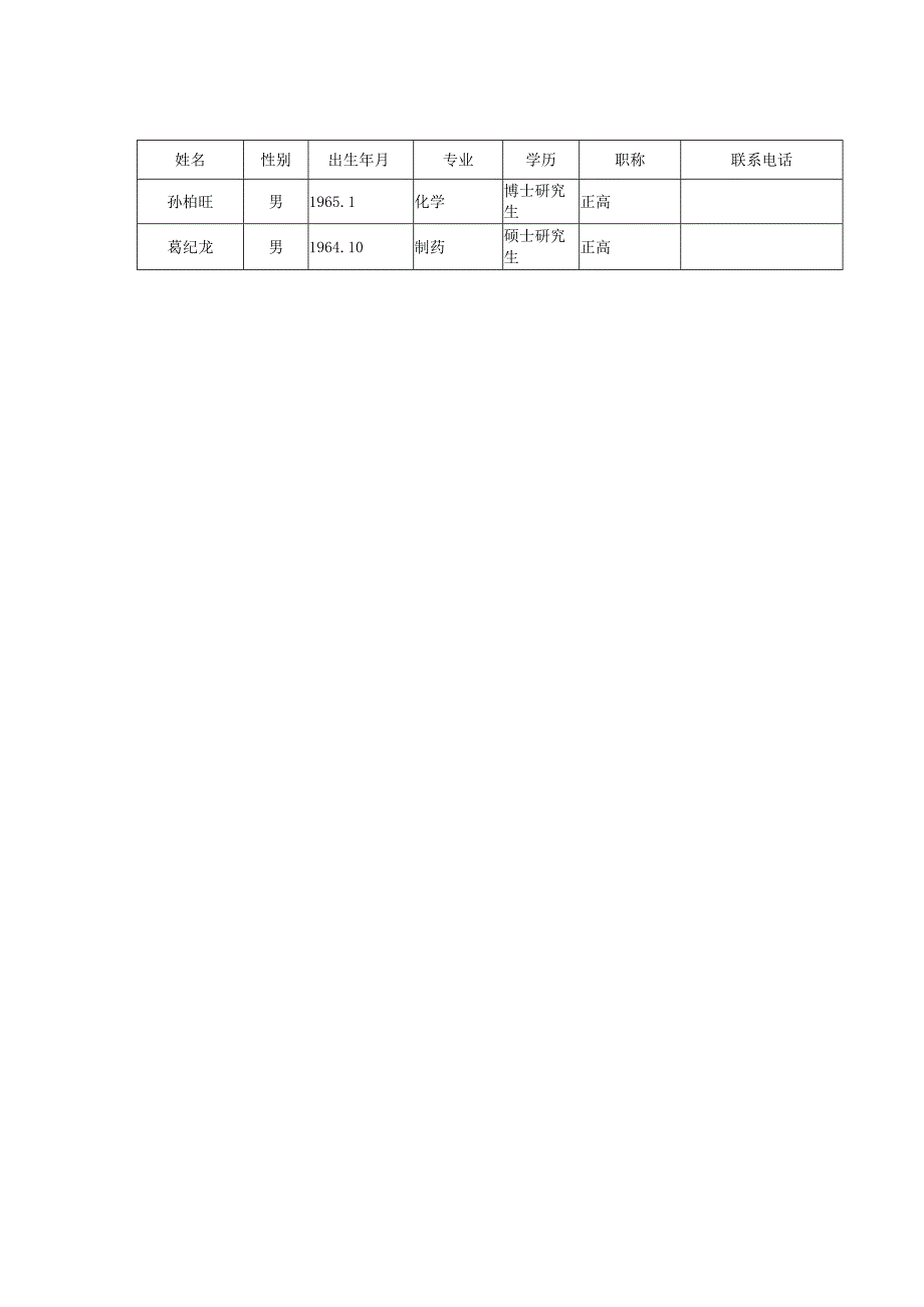 江苏省科技计划项目验收申请表.docx_第3页