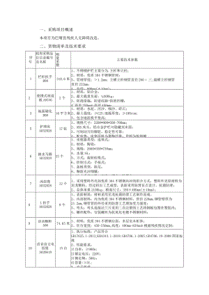 采购项目概述本项目为巴塘县残疾人无障碍改造货物清单及技术要求.docx