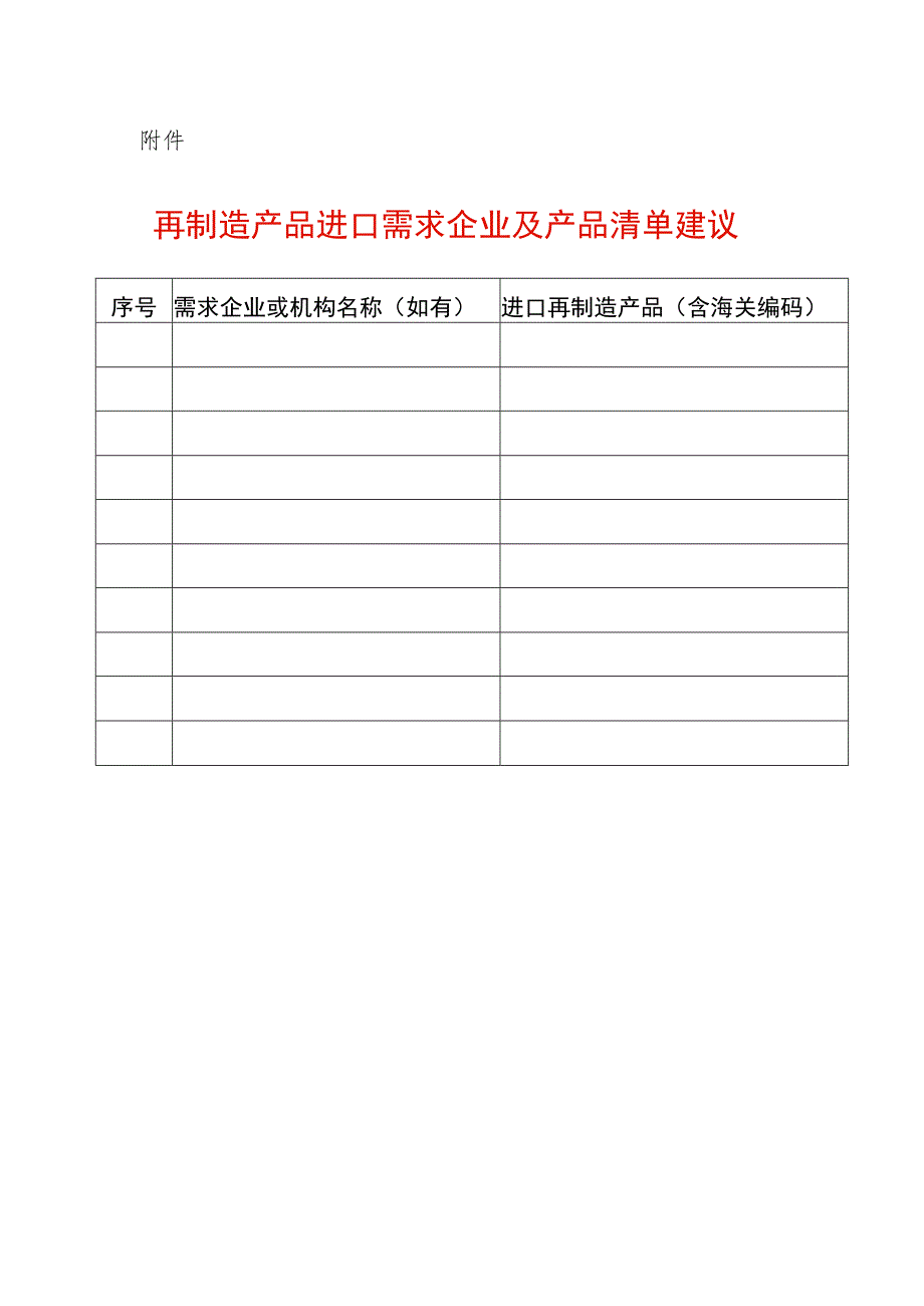 再制造产品进口需求企业及产品清单.docx_第1页