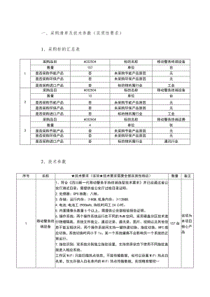 采购清单及技术参数实质性要求采购标的汇总表.docx