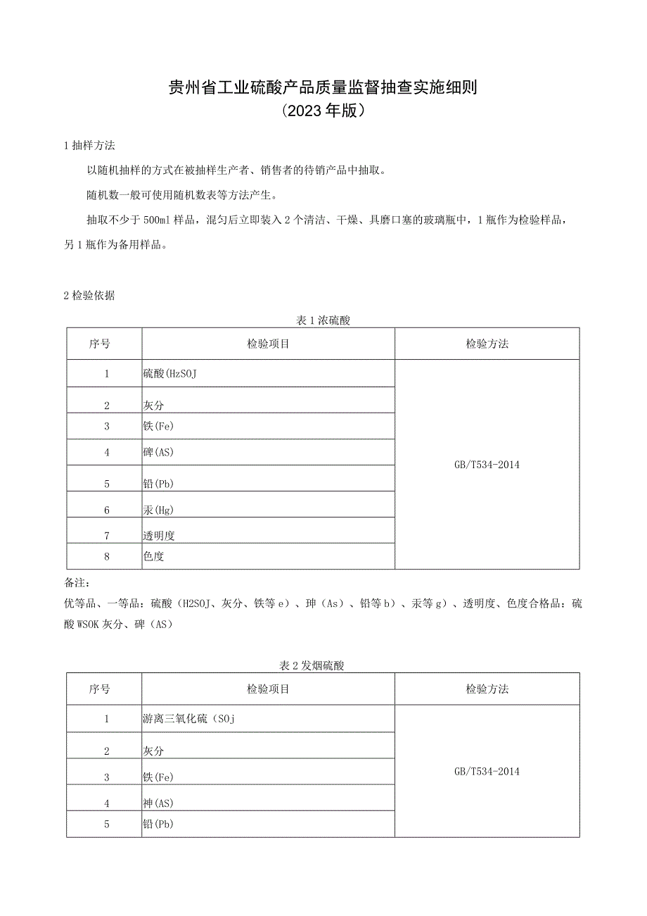 贵州省工业硫酸产品质量监督抽查实施细则（2023年版）.docx_第1页