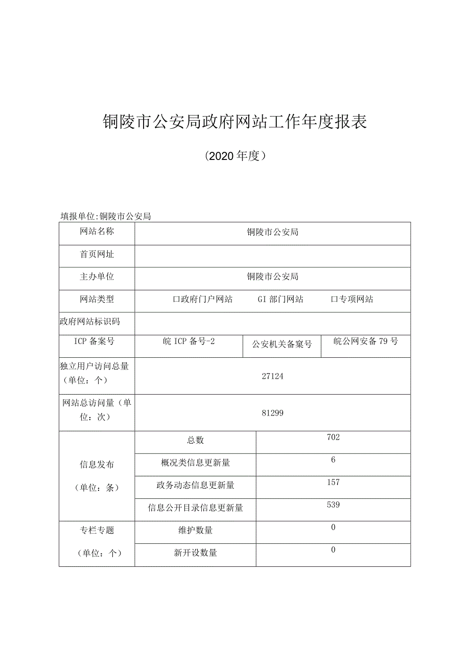 铜陵市公安局政府网站工作年度报表.docx_第1页