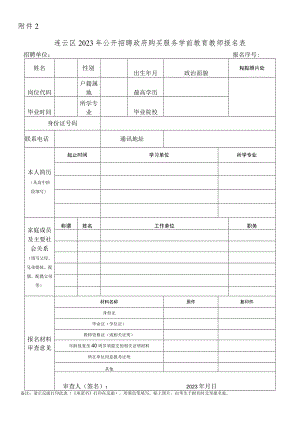 ××县报考村干部报名登记表.docx