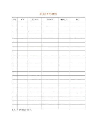 员工职业危害管理台账模板.docx