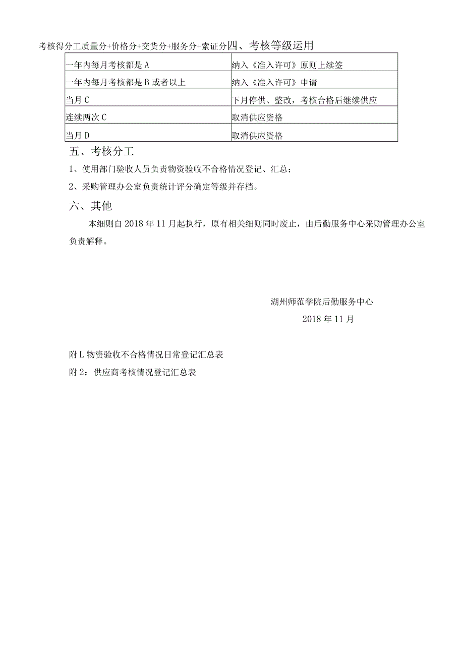 湖州师范学院后勤服务中心供货商考核细则.docx_第2页