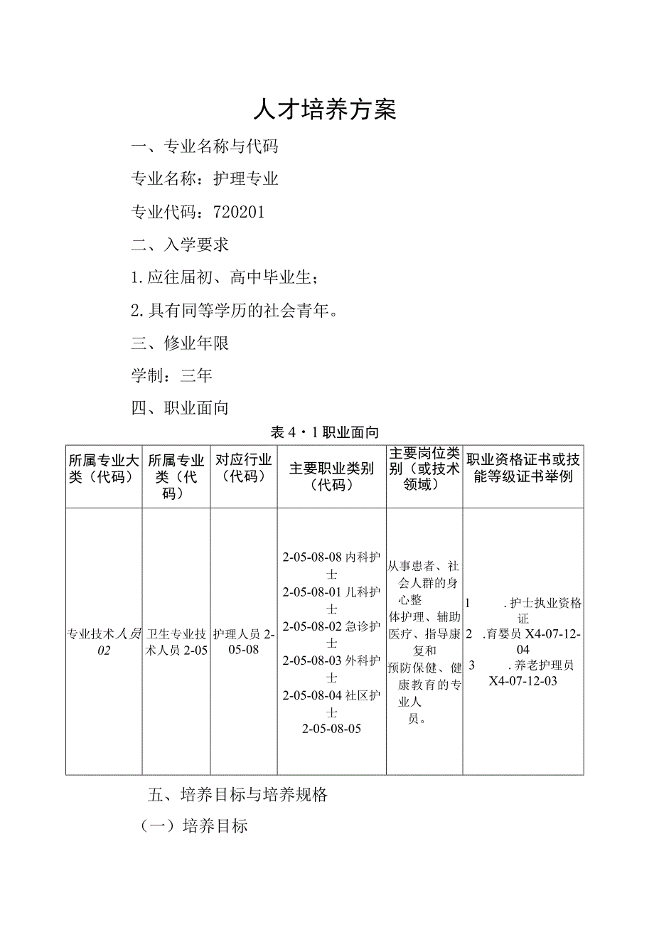 贵州省林业学校护理专业人才培养方案.docx_第3页