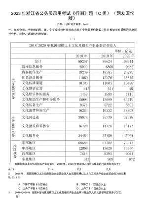 2023年浙江省公务员录用考试《行测》题（C类）.docx