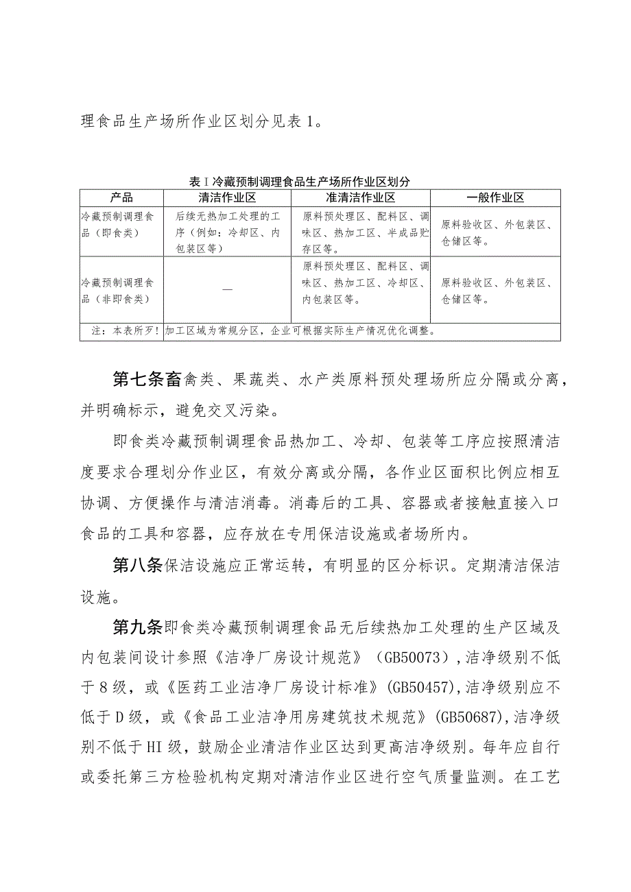 山东省冷藏预制调理食品生产许可审查方案.docx_第2页