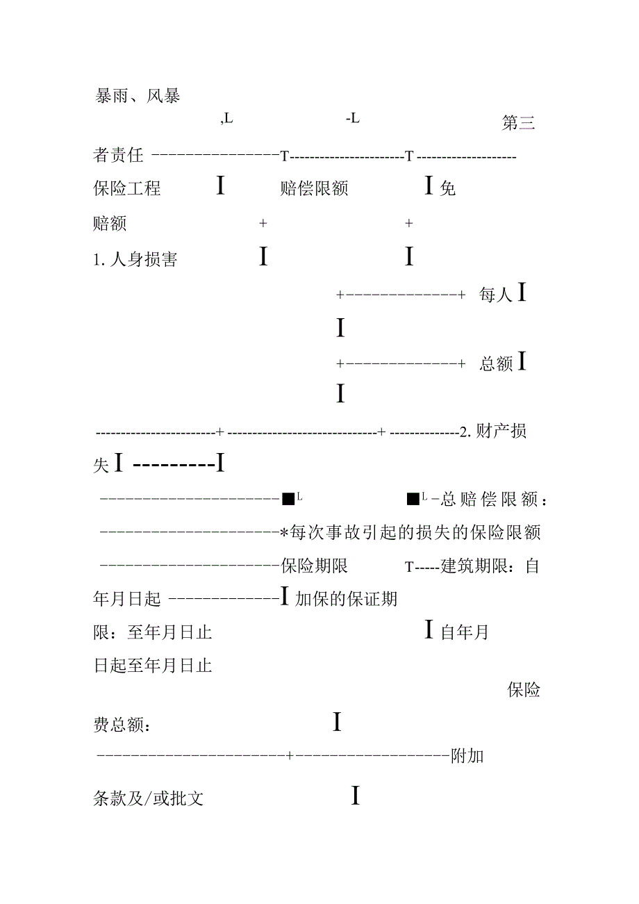 中国人民保险公司建筑工程一切险保险单.docx_第3页