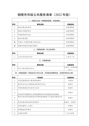 铜陵市市级公共服务清单2022年版.docx