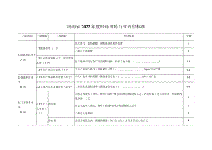 河南省2022年度铅锌冶炼行业评价标准.docx