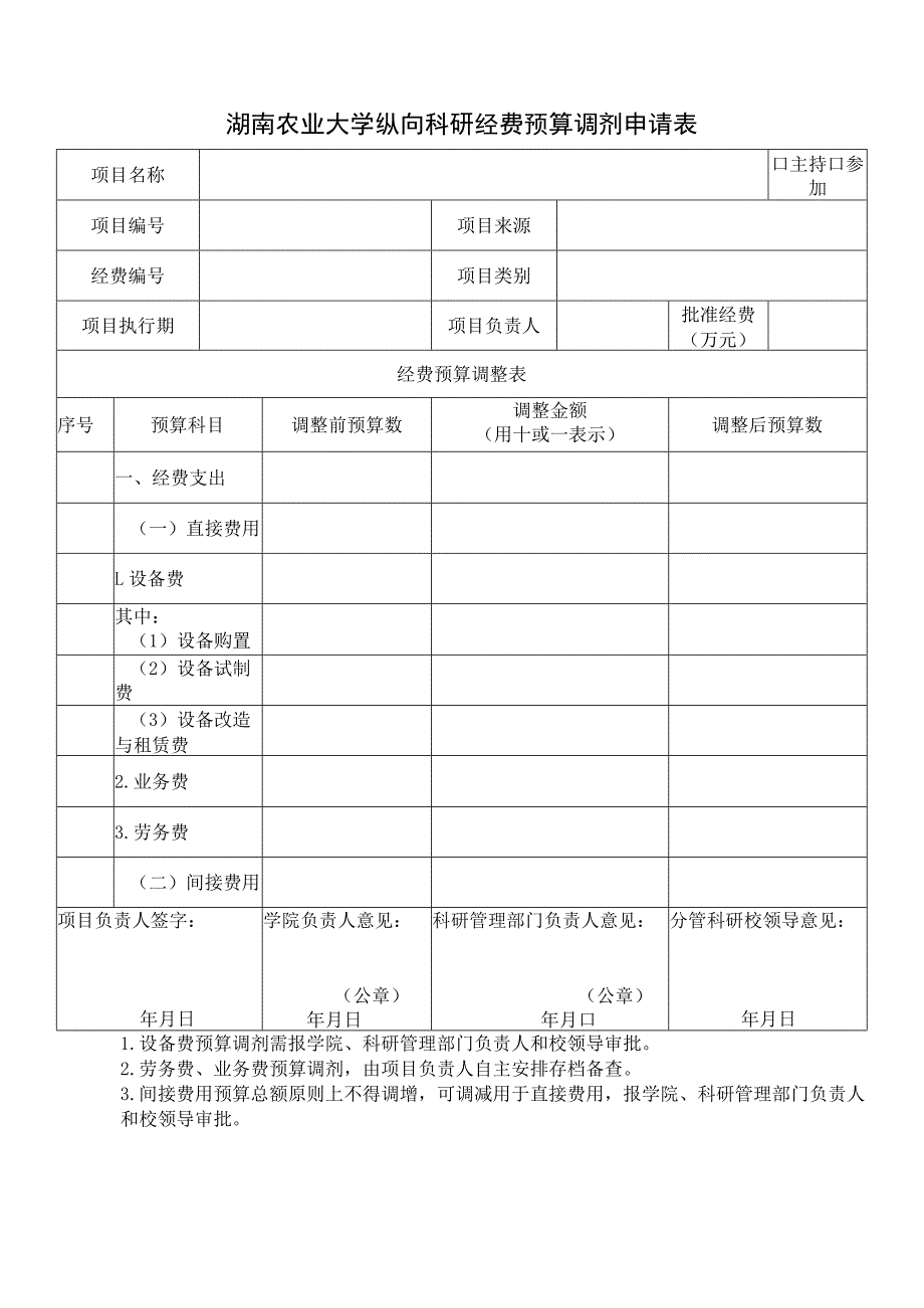 湖南农业大学纵向科研经费预算调剂申请表主持参加.docx_第1页