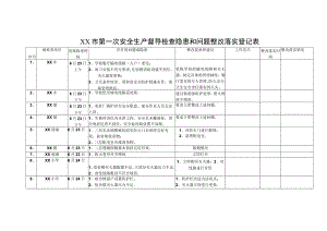 安全生产督导检查隐患和问题整改落实登记表.docx