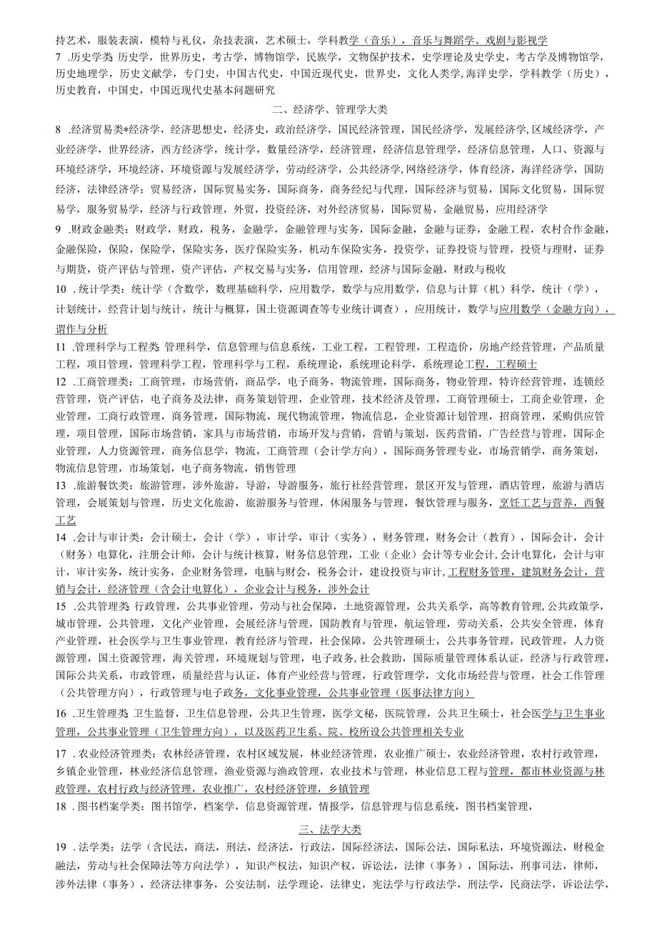 福建省机关事业单位招考专业指导目录2015年.docx_第2页