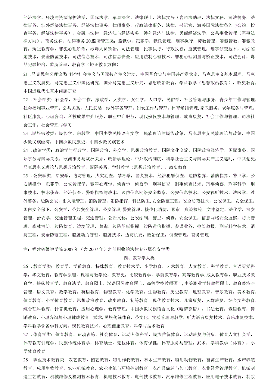 福建省机关事业单位招考专业指导目录2015年.docx_第3页