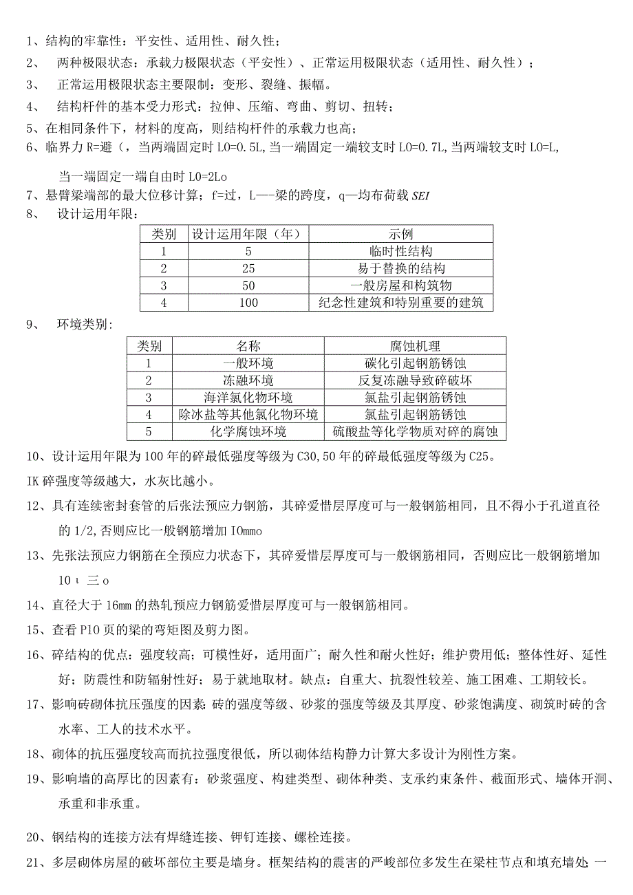 一级建造师建筑工程实务知识点汇总.docx_第2页