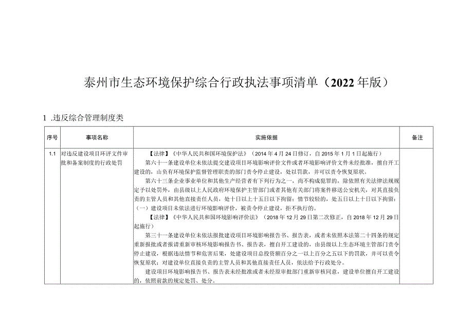 泰州市生态环境保护综合行政执法事项清单2022年版.docx_第1页