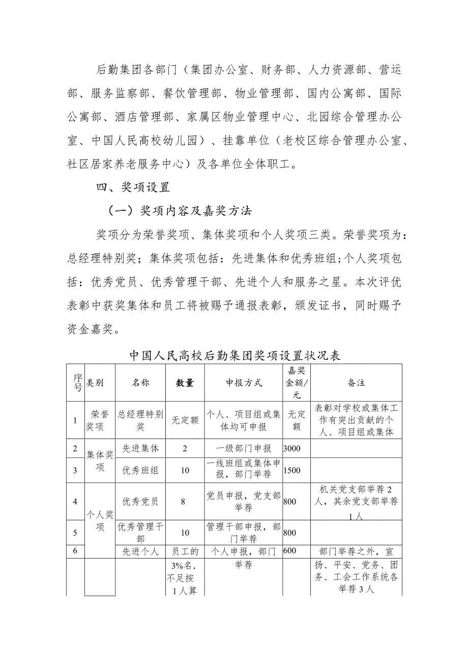 中国人民大学后勤集团2017年评优表彰工作方案为表彰先进.docx_第2页