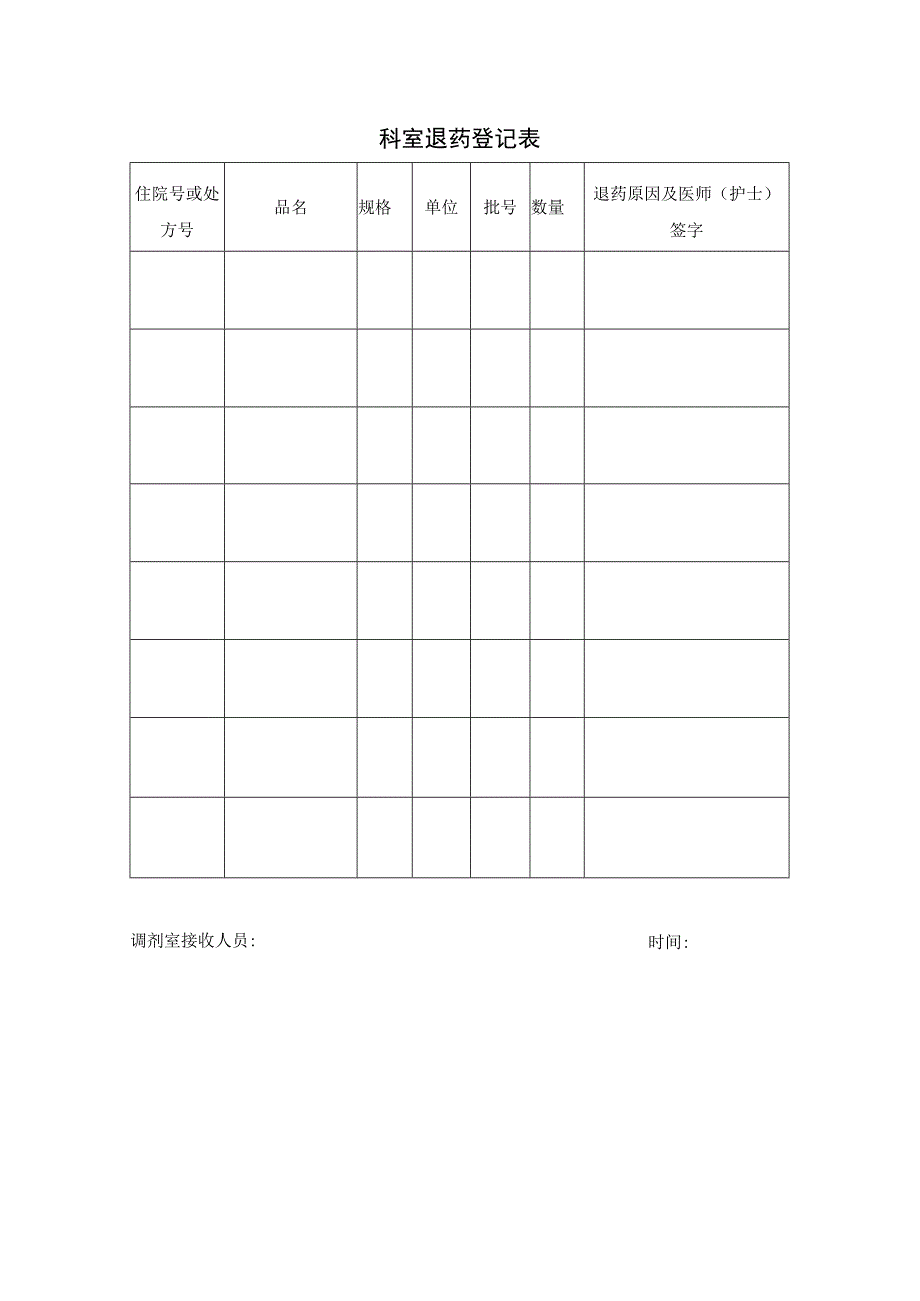 科室退药登记表.docx_第1页