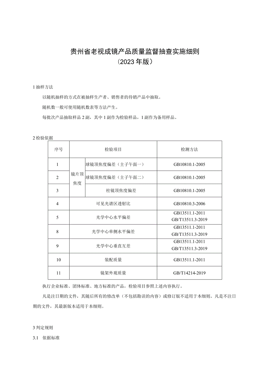 贵州省老视成镜产品质量监督抽查实施细则（2023年版）.docx_第1页