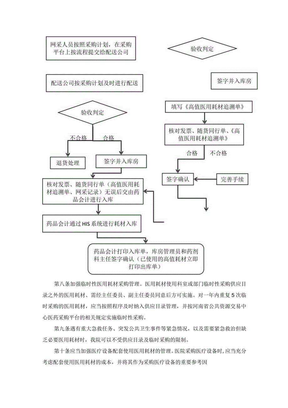 医用耗材遴选与采购制度.docx_第2页