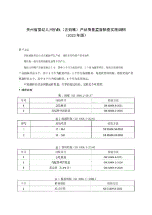 贵州省婴幼儿用奶瓶(含奶嘴)产品质量监督抽查实施细则（2023年版）.docx