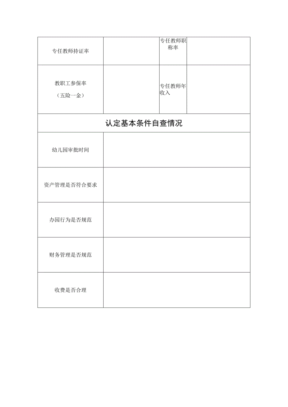 莲都区2021学年普惠性民办幼儿园认定申请表.docx_第2页