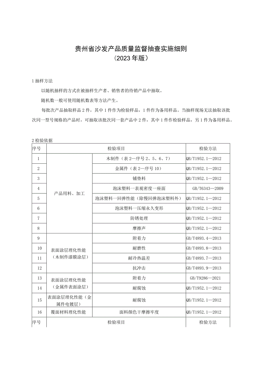 贵州省沙发产品质量监督抽查实施细则（2023年版）.docx_第1页