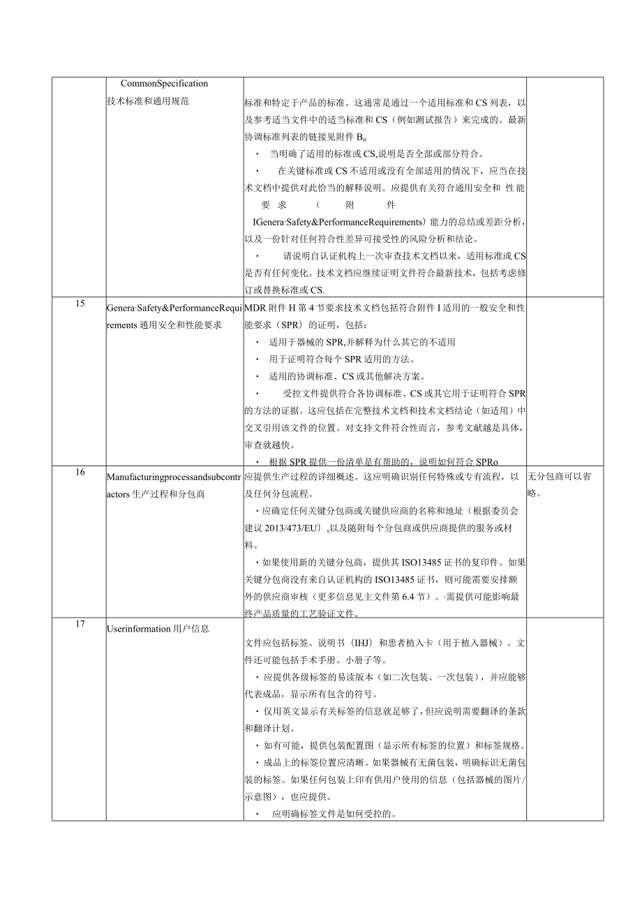 欧盟医疗器械法规MDR技术文件清单与要求.docx_第3页