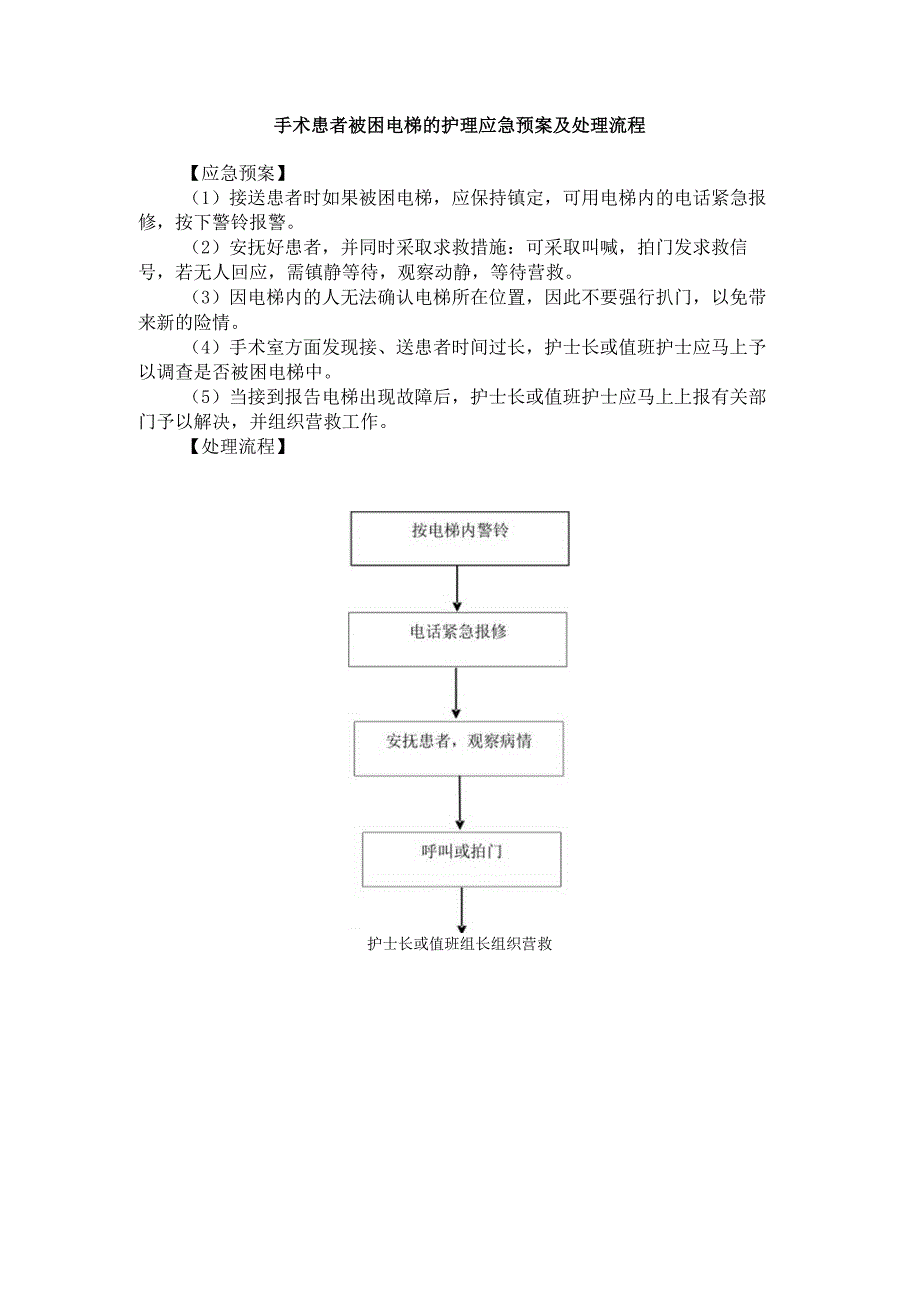 手术患者被困电梯的护理应急预案及处理流程.docx_第1页