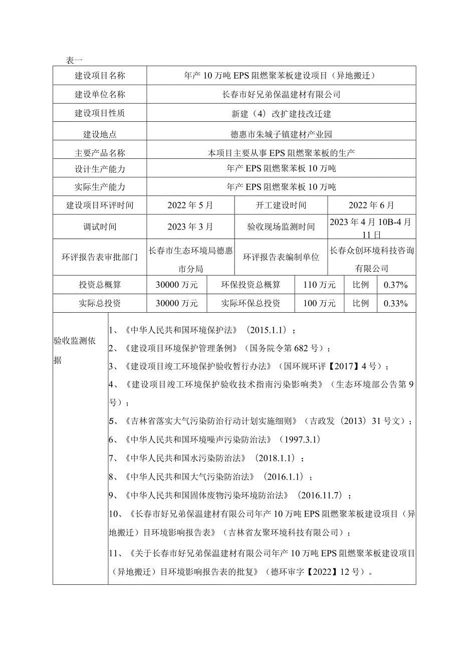 长春市好兄弟保温建材有限公司年产10万吨EPS阻燃聚苯板建设项目异地搬迁.docx_第3页