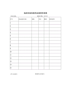 临床科室急救药品报损申请表.docx