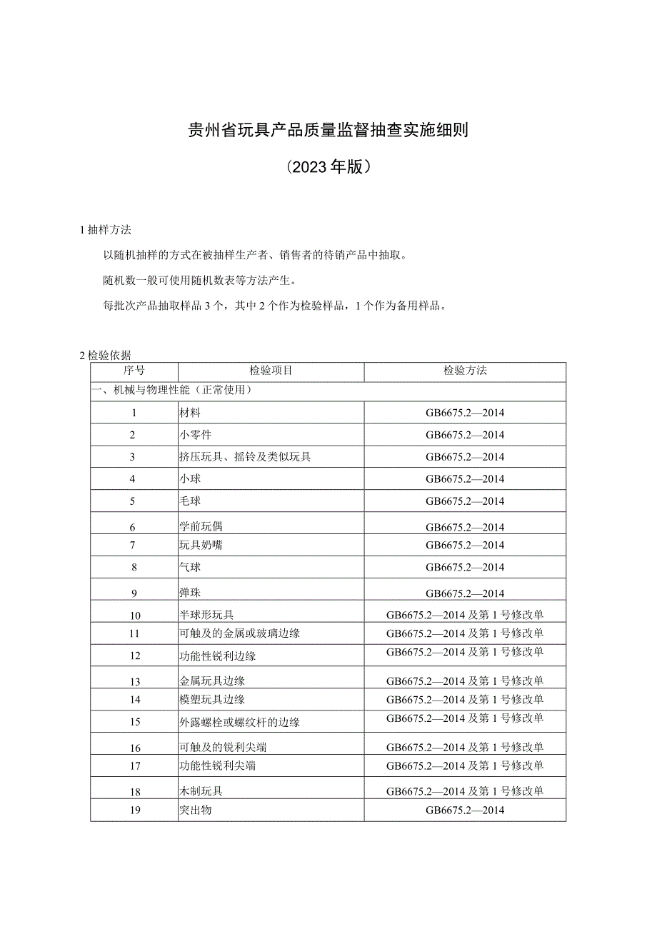 贵州省玩具产品质量监督抽查实施细则（2023版）.docx_第1页