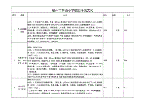 福州市屏山小学校园环境文化.docx