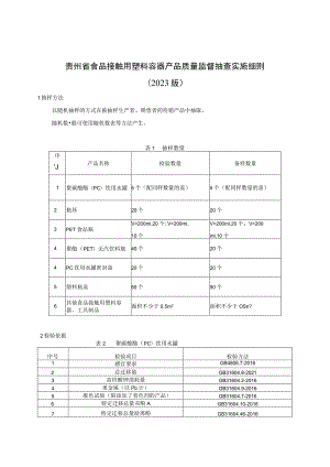 贵州省食品接触用塑料容器、工具产品质量监督抽查实施细则 (2023年版).docx