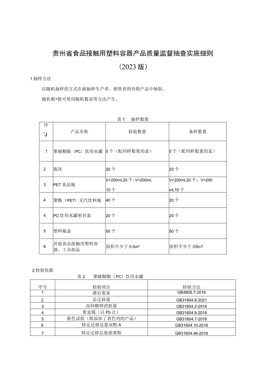 贵州省食品接触用塑料容器、工具产品质量监督抽查实施细则 (2023年版).docx_第1页