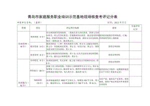 青岛市家庭服务职业培训示范基地现场核查考评记分表.docx