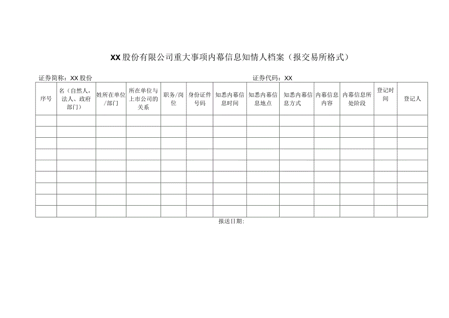 XX股份有限公司重大事项内幕信息知情人档案（报交易所格式）.docx_第1页