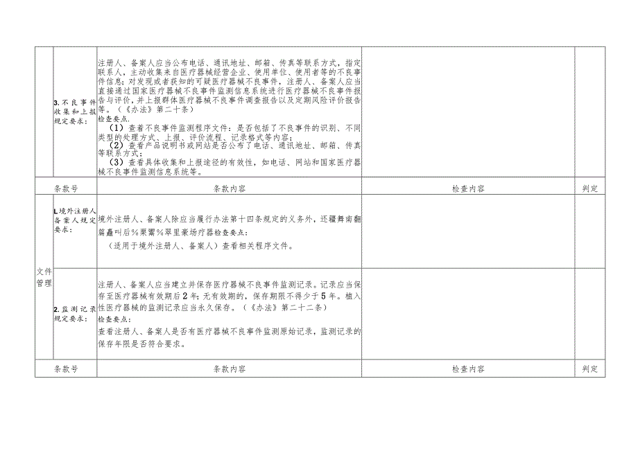 医疗器械注册人备案人不良事件检查表.docx_第2页