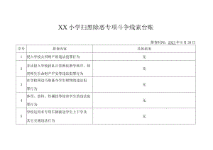 XX小学扫黑除恶专项斗争线索台账8月份.docx