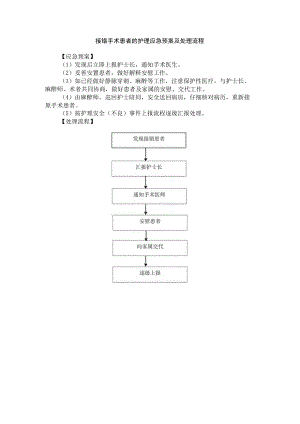 接错手术患者的护理应急预案及处理流程.docx