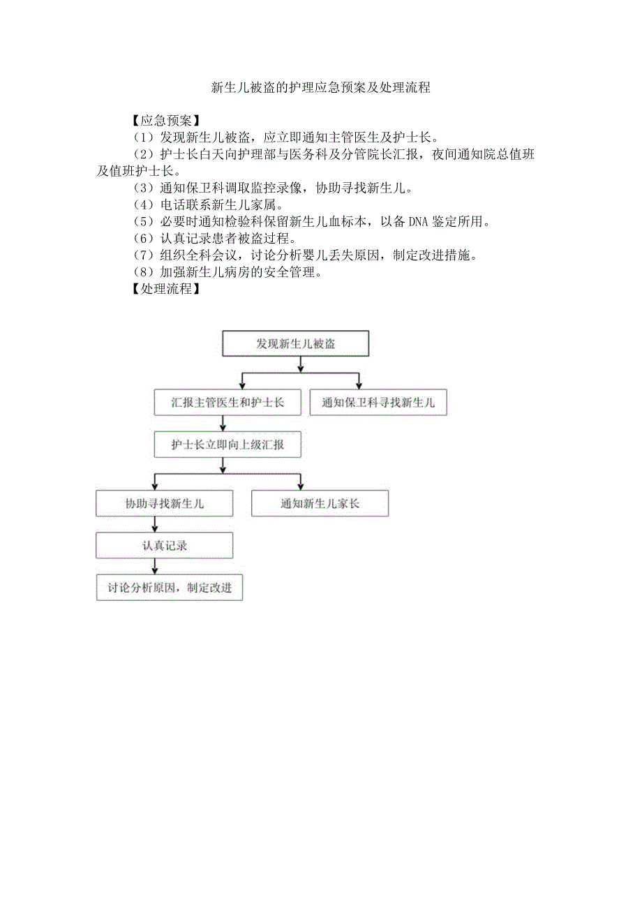 新生儿被盗的护理应急预案及处理流程.docx_第1页