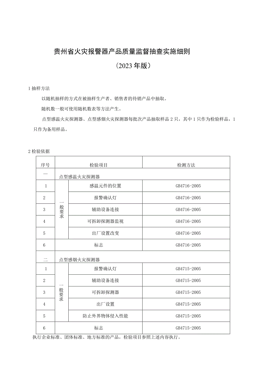 贵州省火灾报警器产品质量监督抽查实施细则（2023年版）.docx_第1页