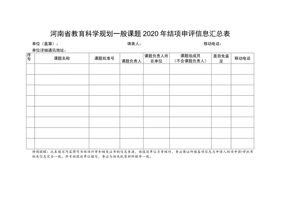 河南省教育科学规划一般课题2020年结项申评信息汇总表.docx_第1页