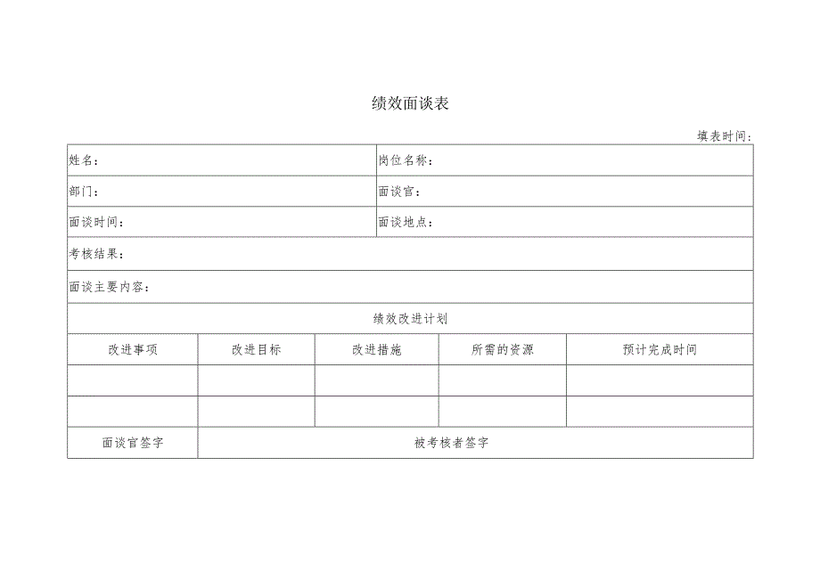 绩效面谈表.docx_第1页