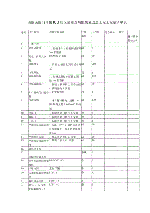 西丽医院门诊楼ICU病区装修及功能恢复改造工程工程量清单表.docx