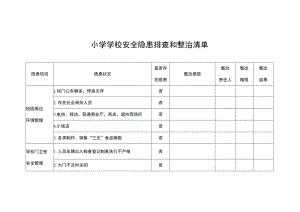 小学学校安全隐患排查和整治清单.docx