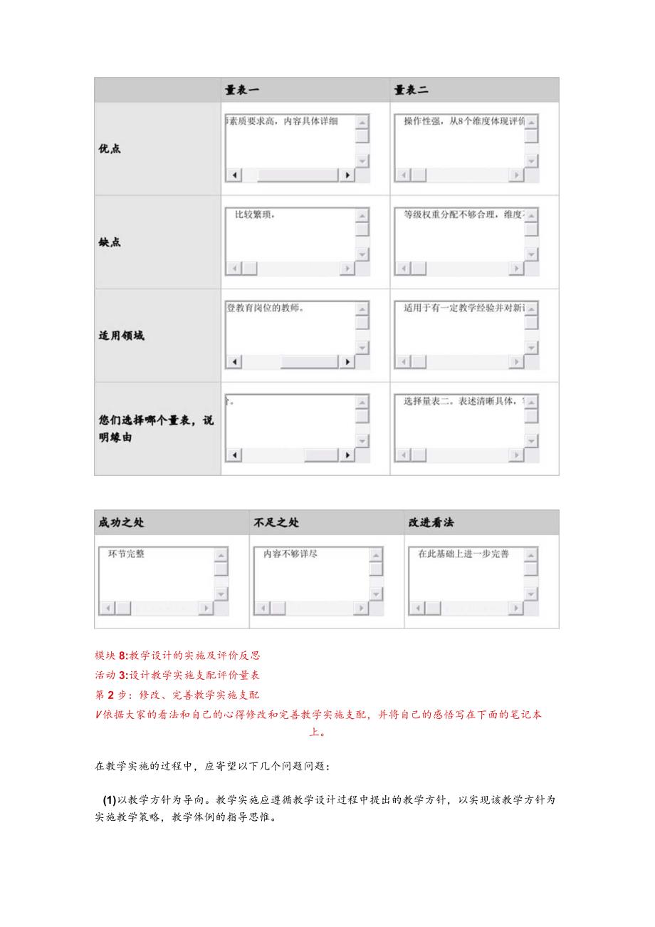 “国培计划”中小学教师教育技术能力培训作业答案--模块8.docx_第2页